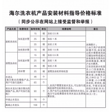 Haier/海尔 滚筒洗衣机 G80688BDX14X