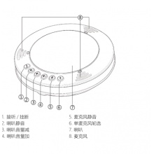 USB 会议电话（全向麦克风）