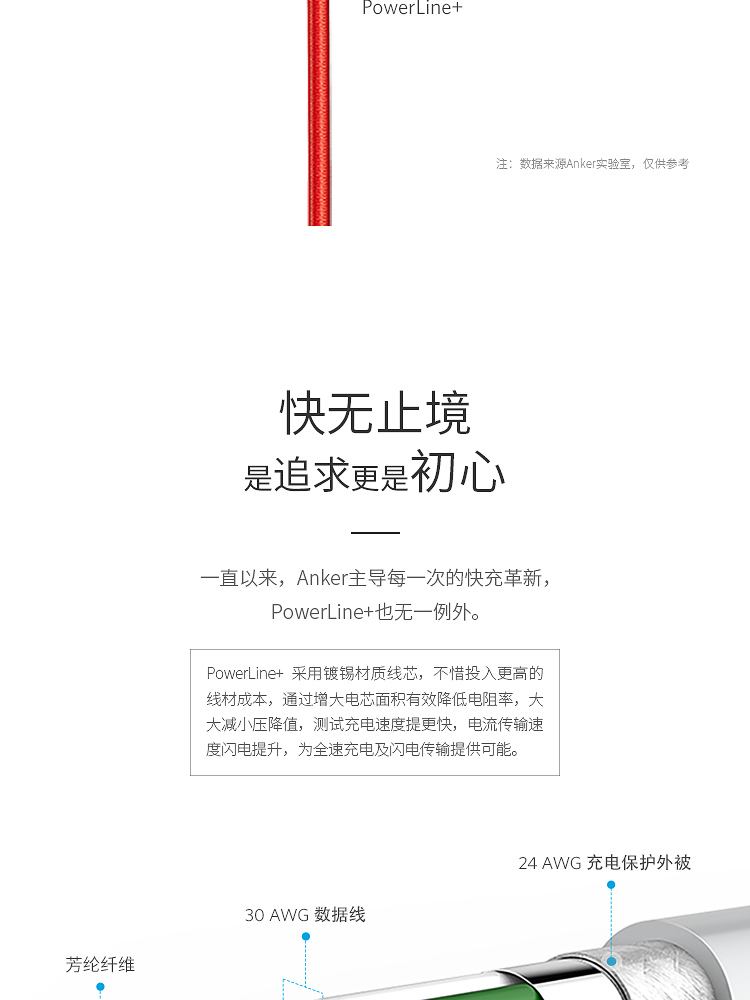 Anker安克 MFi认证 7/6/5s苹果数据线 1.8米红 拉车手机充电器线电源线 支持iphone5/6s/7P/SE/ipad airmini-京东