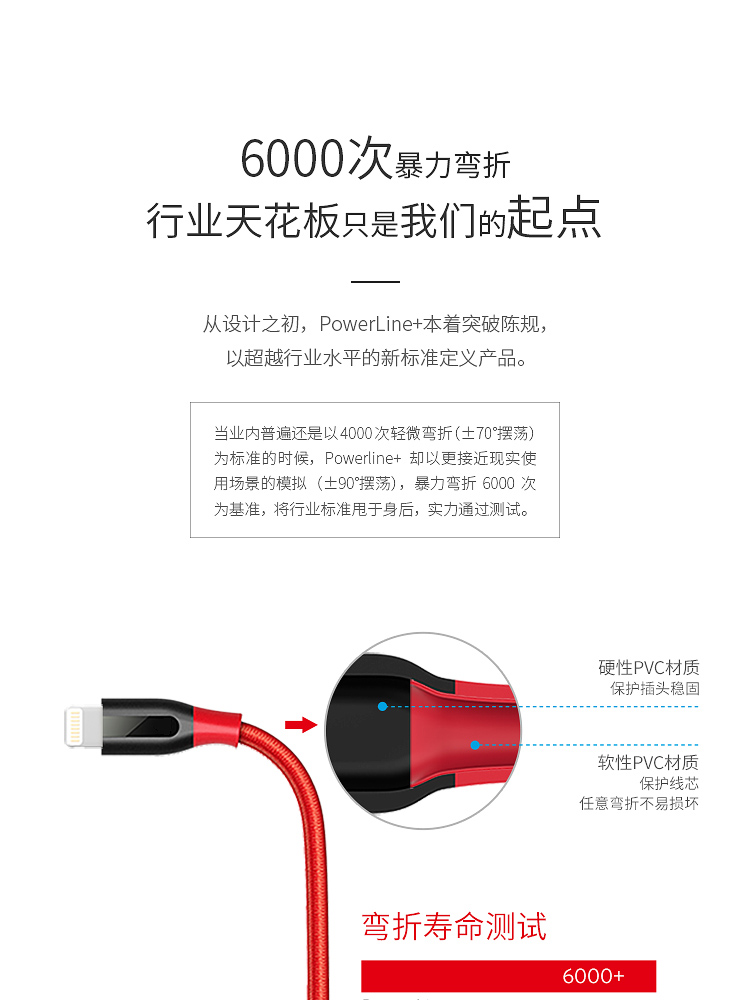Anker安克 MFi认证 7/6/5s苹果数据线 1.8米红 拉车手机充电器线电源线 支持iphone5/6s/7P/SE/ipad airmini-京东