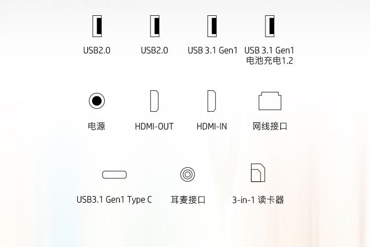 惠普 一体机 HP 一体机 电脑 一体机 一体机电脑 台式电脑一体机 联想一体机 戴尔一体机 华硕一体机 苹果一体机 